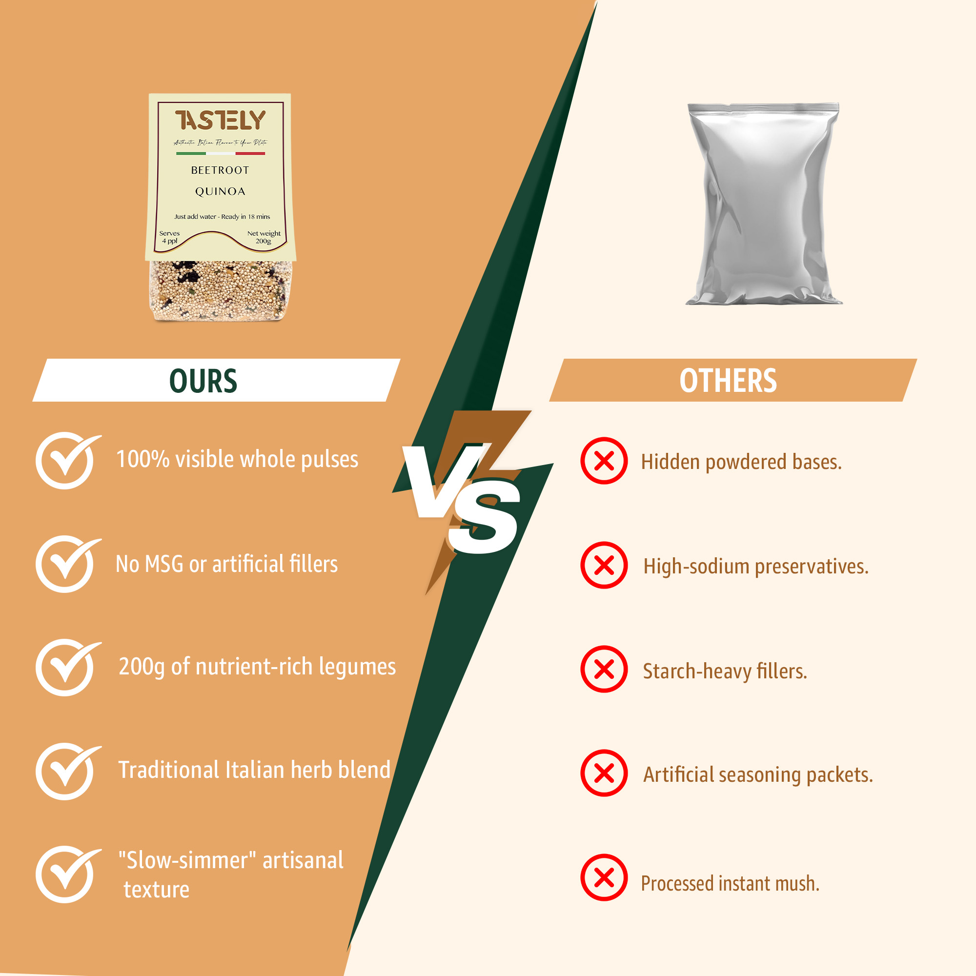 5 | Tastely left bag labeled beetroot quinoa with tastely on beigecream background right empty silver bag showing a product comparison graphic titled ours vs others