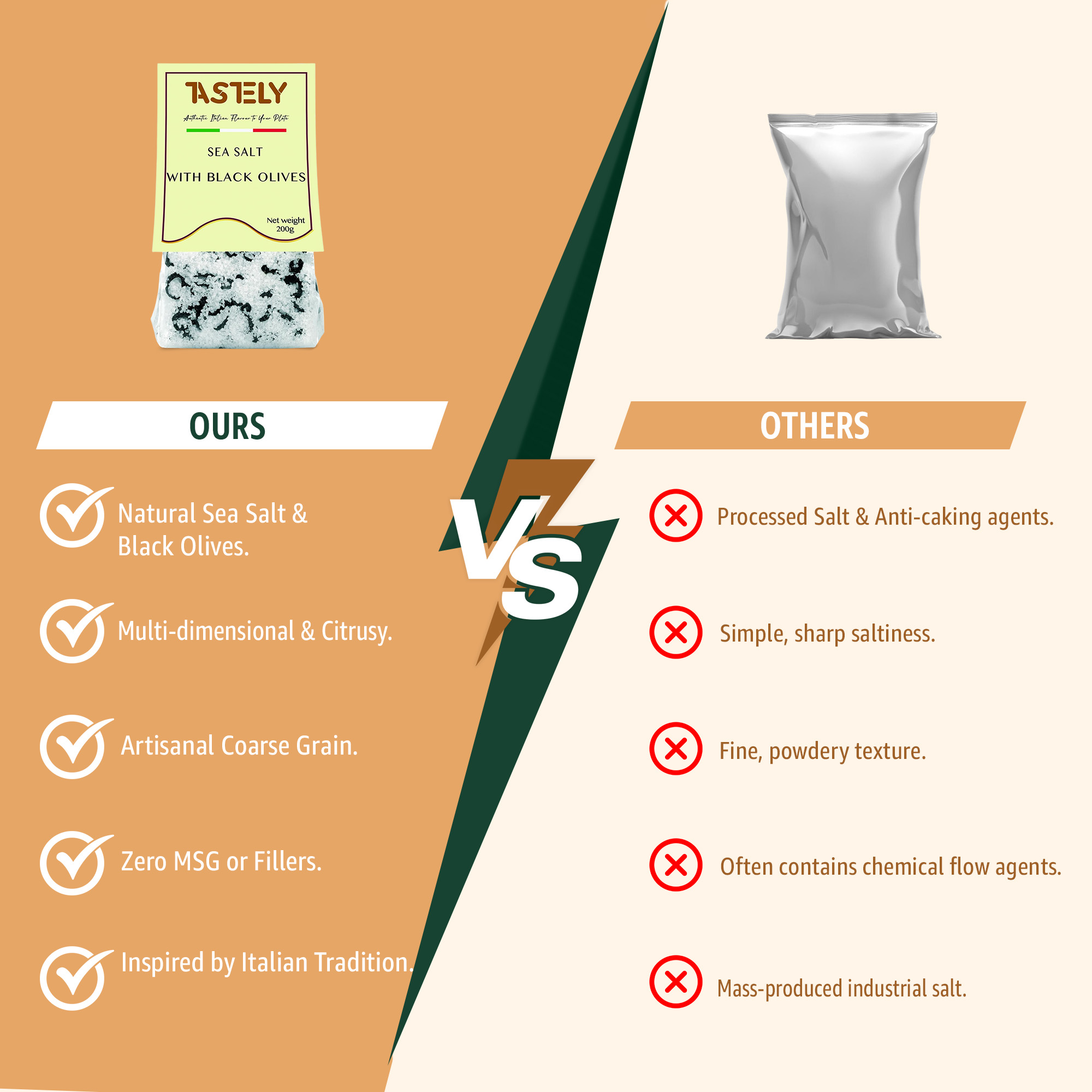 5 | Tastely infographic comparing our sea salt with black olives to others showing pros checkmarks and cons red crosses
