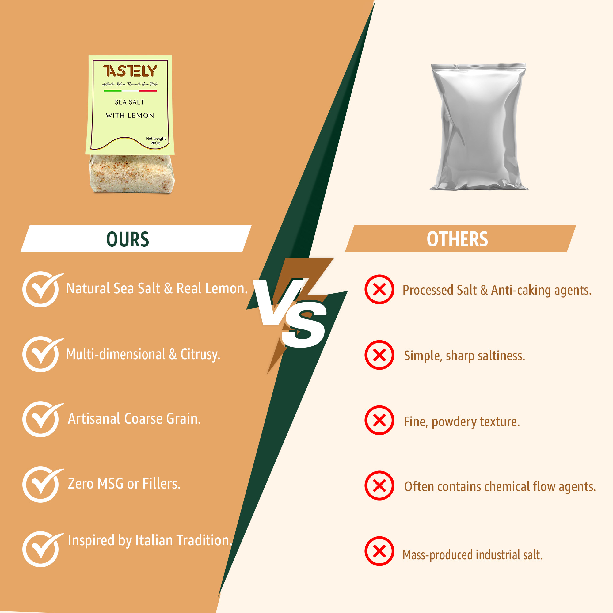 5 | Tastely comparison infographic showing ours on the left with a lemon salted product pack and others on the right with a silver bag connected by a vs design