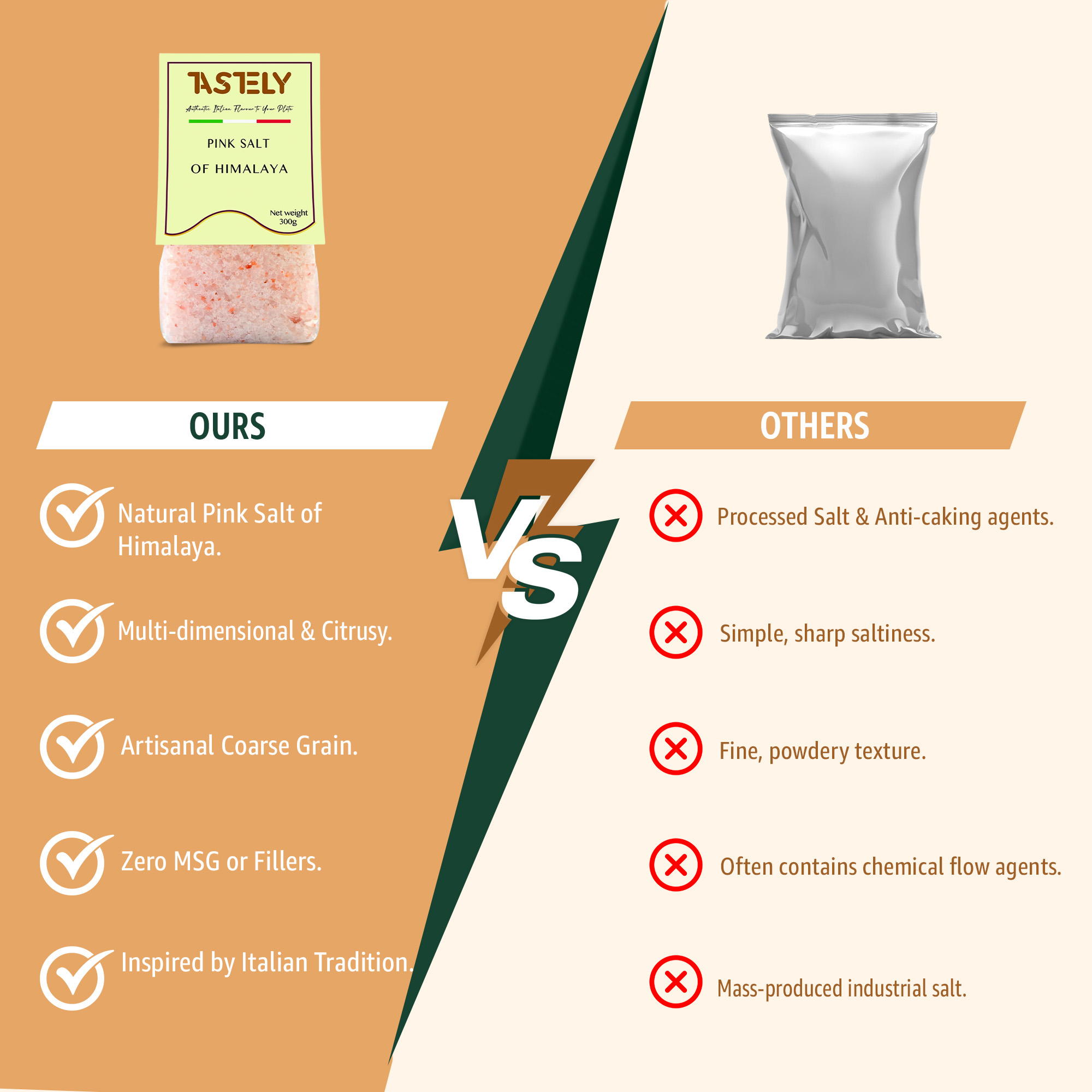 5 | Tastely split infographic comparing our natural pink salt of himalaya on the left with others on the right showing pros and cons annotations